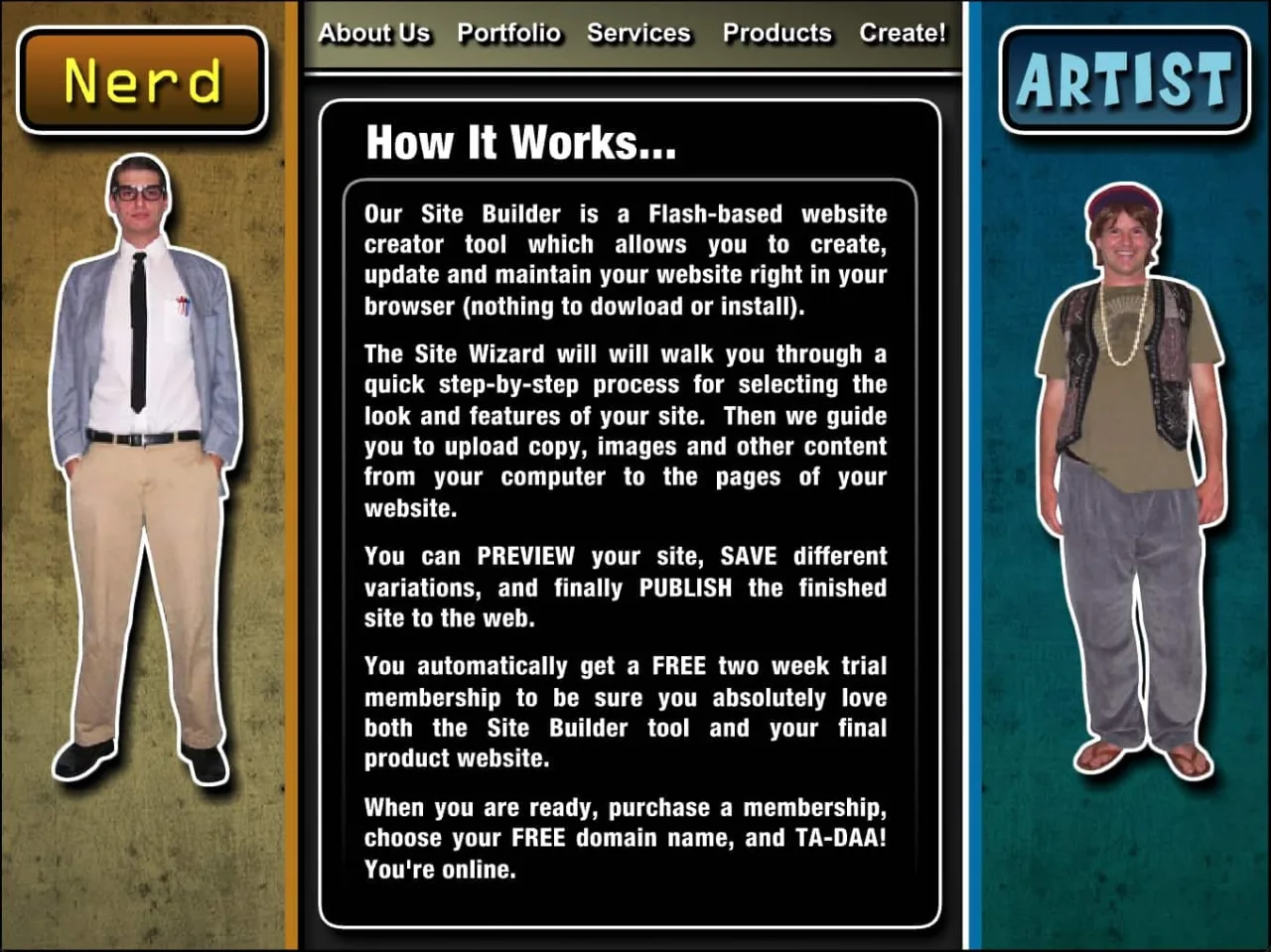 The Nerd & Artist site’s How It Works page, describing the Flash-based Site Builder.